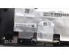 Lenovo 5CB1M51006 Tastatur inkl. Topcase deutsch L 83DFGY RGB