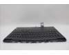 Lenovo 5CB1M64877 Tastatur inkl. Topcase spanisch L 83DEWH
