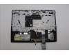 5CB1M64877 Lenovo COVER Upper Case ASM_SPA L 83DEWH