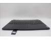 5CB1M64877 Lenovo COVER Upper Case ASM_SPA L 83DEWH