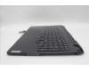 5CB1M64877 Lenovo COVER Upper Case ASM_SPA L 83DEWH