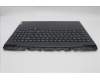 Lenovo 5CB1M64883 C-Cover with keyboard, Arabic, RGB Backlight, US