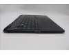 Lenovo 5CB1M64886 Tastatur inkl. Topcase ASM_BUL L 83DERGB