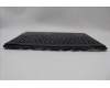 Lenovo 5CB1M64889 C-Cover with keyboard, US English Euro, RGB Backlight, US
