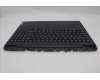 Lenovo 5CB1M64892 Tastatur inkl. Topcase ASM_USA ENG L 83DERGB