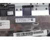 Lenovo 5CB1M64892 Tastatur inkl. Topcase ASM_USA ENG L 83DERGB