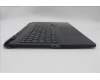 Lenovo 5CB1M64898 Tastatur inkl. Topcase ASM_HUN L 83DERGB