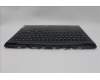Lenovo 5CB1M64900 Tastatur inkl. Topcase ASM_ITA L 83DERGB