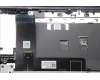 Lenovo 5CB1M64900 Tastatur inkl. Topcase ASM_ITA L 83DERGB