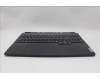 Lenovo 5CB1M64905 C-Cover with keyboard, Portuguese, RGB Backlight, UK