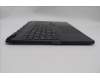 Lenovo 5CB1M64906 Tastatur inkl. Topcase ASM_RUS L 83DERGB