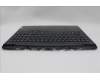 Lenovo 5CB1M64913 C-Cover with keyboard, Ukraine, RGB Backlight, US