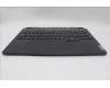 5CB1M64913 Lenovo COVER Upper Case ASM_UKR L 83DERGB