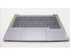 Lenovo 5CB1M70301 Tastatur inkl. Topcase ASM_DEN W21KJ AGBL