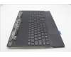 Lenovo 5CB1M72376 Tastatur inkl. Topcase ASM_ENG L 83G0W/SCW