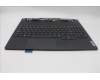 Lenovo 5CB1M72377 Tastatur inkl. Topcase ASM_EURO ENG L83G0W/SCW