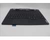 Lenovo 5CB1M72378 Tastatur inkl. Topcase ASM_USA ENG L 83G0W/SCW