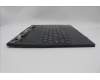 Lenovo 5CB1M72383 Tastatur inkl. Topcase ASM_GRE L 83G0W/SCW