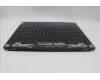 Lenovo 5CB1M72387 C-Cover with keyboard, Italian, w/Screw, UK