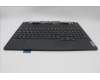 Lenovo 5CB1M72390 C-Cover with keyboard, Nordic, w/Screw, UK