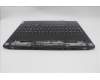 Lenovo 5CB1M72390 C-Cover with keyboard, Nordic, w/Screw, UK