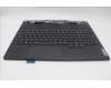 Lenovo 5CB1M72391 C-Cover with keyboard, Portuguese, w/Screw, UK