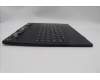 Lenovo 5CB1M72392 Tastatur inkl. Topcase ASM_RUS L 83G0W/SCW