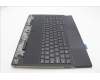Lenovo 5CB1M72393 Tastatur inkl. Topcase ASM_UK L 83G0W/SCW