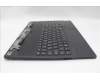 Lenovo 5CB1M72399 Tastatur inkl. Topcase ASM_TUR L 83G0W/SCW