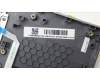 Lenovo 5CB1M77220 Tastatur inkl. Topcase schweiz C 83DG LGRGB