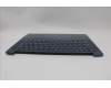 Lenovo 5CB1N61270 Tastatur inkl. Topcase ASM FRA H83E2 TT 2.8K