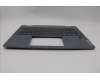 Lenovo 5CB1N61301 Tastatur inkl. Topcase ASM_POR H83DR LG STO GY