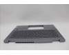 Lenovo 5CB1N61306 Tastatur inkl. Topcase ASM_RUS H83DR LG STO GY