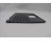 Lenovo 5CB1N61312 Tastatur inkl. Topcase ASM_GRE H83DR LG STO GY