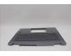 Lenovo 5CB1N61314 Tastatur inkl. Topcase ASM_HUN H83DR LG STO GY