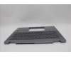 Lenovo 5CB1N61316 Tastatur inkl. Topcase ASM_BEL H83DR LG STO GY