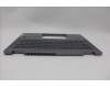 Lenovo 5CB1N61318 Tastatur inkl. Topcase ASM_SLV H83DR LG STO GY