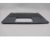 Lenovo 5CB1N61320 Tastatur inkl. Topcase ASM_EURO ENG H LG STOGY