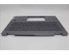 Lenovo 5CB1N61321 Tastatur inkl. Topcase ASM_CZE/SLKH83DRLGSTOGY