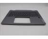Lenovo 5CB1N61327 Tastatur inkl. Topcase ASM_ITA H83DR LG GY
