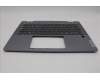 Lenovo 5CB1N61328 Tastatur inkl. Topcase spanisch H83DR LG GY