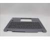 Lenovo 5CB1N61337 Tastatur inkl. Topcase ASM_FRA H83DR LG GY