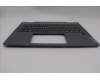 Lenovo 5CB1N61343 Tastatur inkl. Topcase ASM_HUN H83DR LG GY