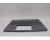 Lenovo 5CB1N61344 Tastatur inkl. Topcase ASM_NORDIC H83DR LG GY