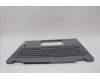 Lenovo 5CB1N61344 Tastatur inkl. Topcase ASM_NORDIC H83DR LG GY