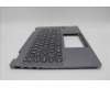 Lenovo 5CB1N61344 Tastatur inkl. Topcase ASM_NORDIC H83DR LG GY