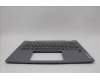 Lenovo 5CB1N61345 Tastatur inkl. Topcase ASM_BEL H83DR LG GY
