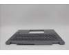 Lenovo 5CB1N61345 Tastatur inkl. Topcase ASM_BEL H83DR LG GY