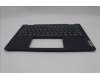 Lenovo 5CB1N61356 Tastatur inkl. Topcase ASM_USA ENGH83DRCBSTOGY