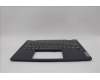 Lenovo 5CB1N61358 Tastatur inkl. Topcase ASM_ITA H83DR CB STO GY